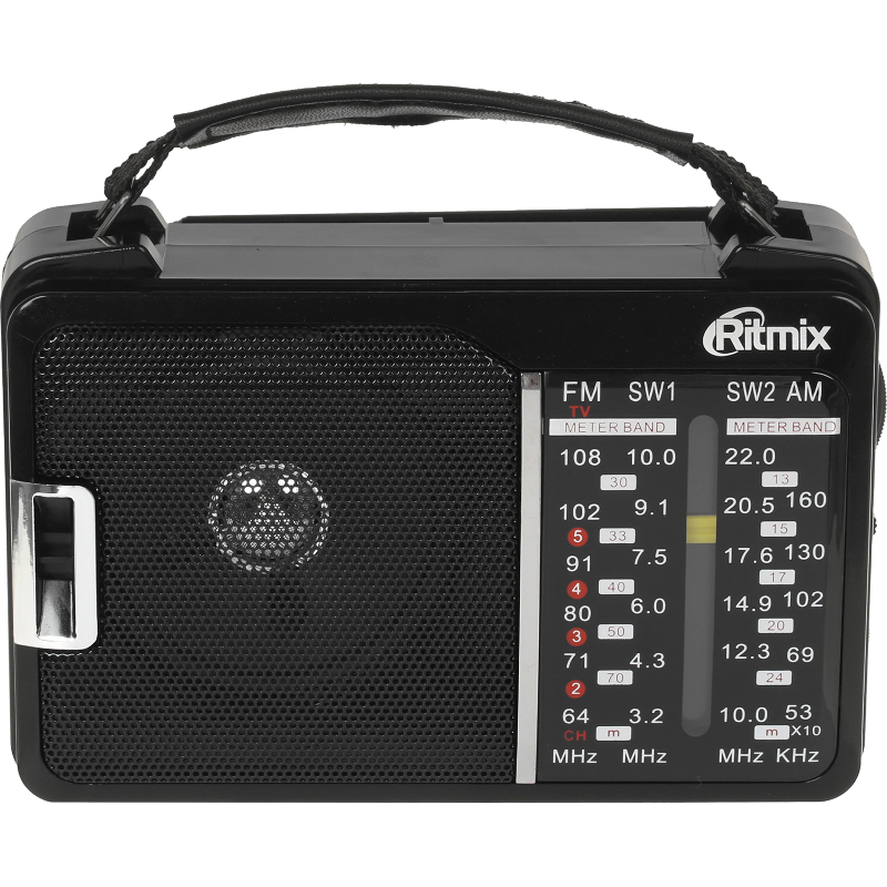 RITMIX RPR-190