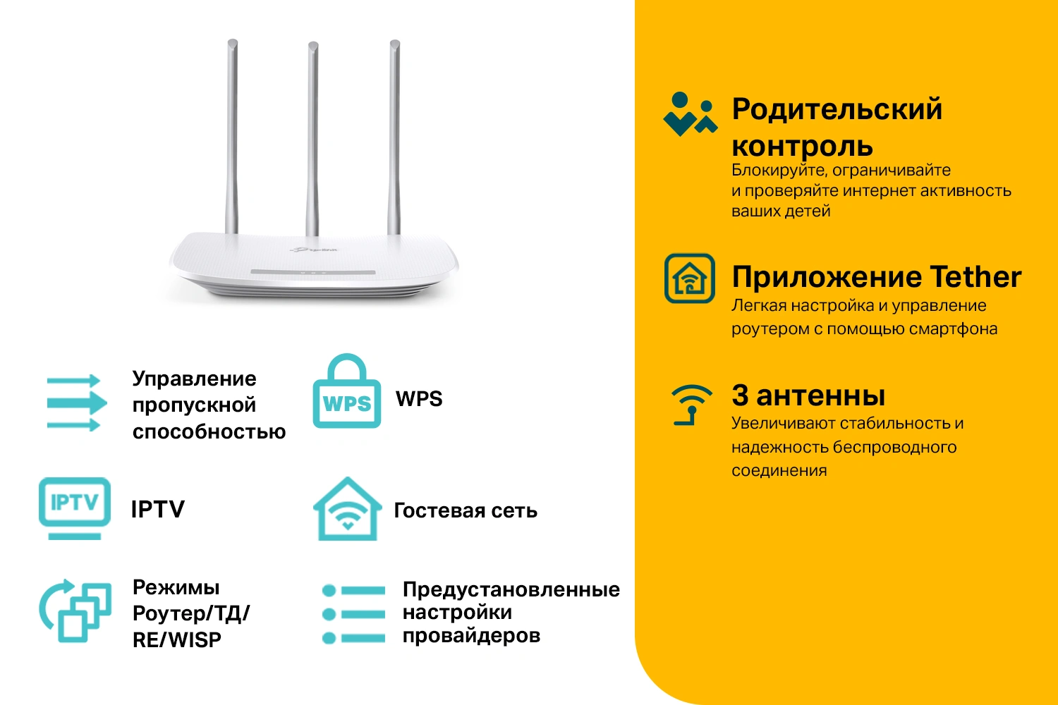 Роутер беспроводной TP-Link TL-WR845N N300 10/100BASE-TX белый