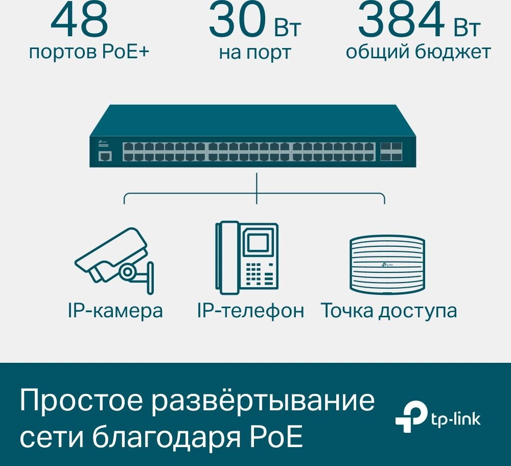Коммутатор TP-Link SG3452P (L2+) 48x1Гбит/с 4SFP 48PoE+ 384W управляемый