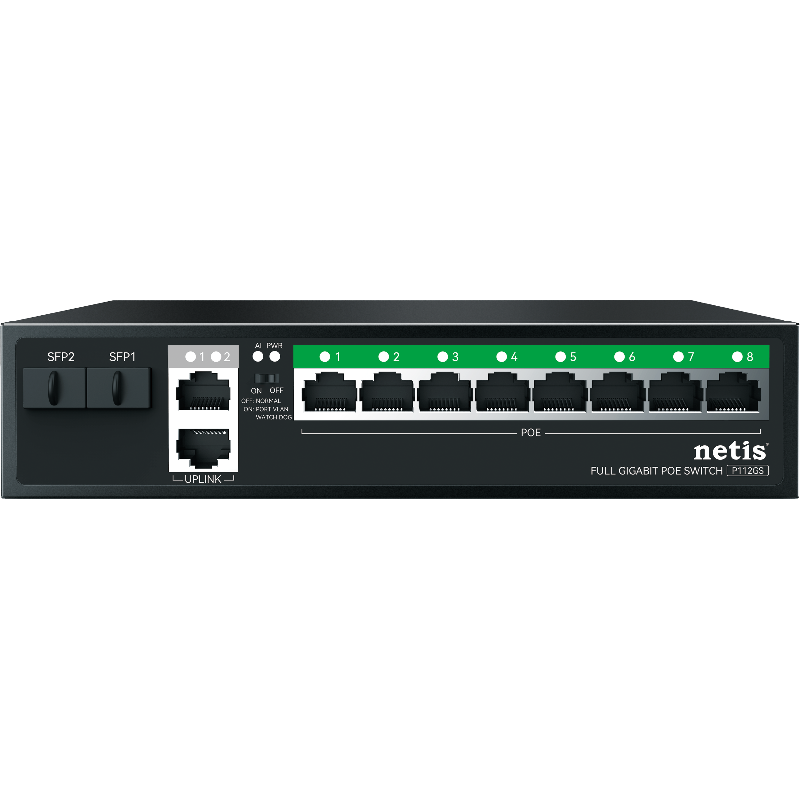 Netis P112GS