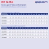 Батарея для ИБП Ippon INT12-150 12В 150Ач