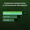 Неттоп Digma Pro Minimax U1 i3 1215U (1.2) 16Gb SSD512Gb UHDG Windows 11 Pro GbitEth WiFi BT 60W темно-серый/черный (DPP3-ADXW03)
