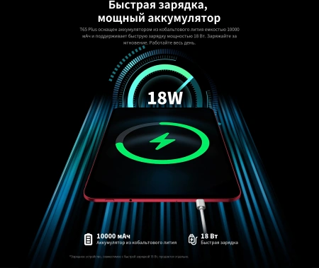 Планшет Teclast T65 Plus Premium set G99 (2.2) 8C RAM8Gb ROM256Gb 13.4" IPS 1920x1200 4G Android 15 красный 13Mpix 8Mpix BT WiFi microSD 1Tb 10000mAh 32hr