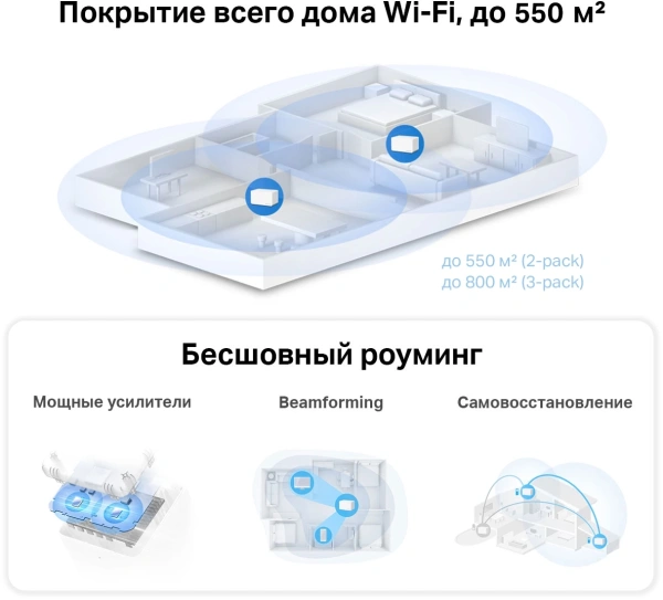 Бесшовный Mesh роутер Mercusys Halo H90X(2-pack) AX6000 10/100/1000BASE-TX белый (упак.:2шт)