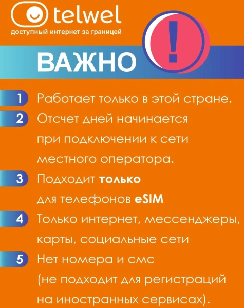 Карта eSIM Telwel Travel пакет Франция 5Гб 30 дней