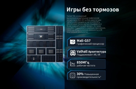 Планшет Teclast T60 T620 (2.0) 8C RAM8Gb ROM256Gb 11.97" IPS 2000x1200 4G Android 14 серый 13Mpix 5Mpix BT WiFi microSD 1Tb 8000mAh
