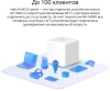 Бесшовный Mesh роутер Mercusys Halo H30G (HALO H30G(2-PACK)) AC1300 10/100/1000BASE-TX белый (упак.:2шт)