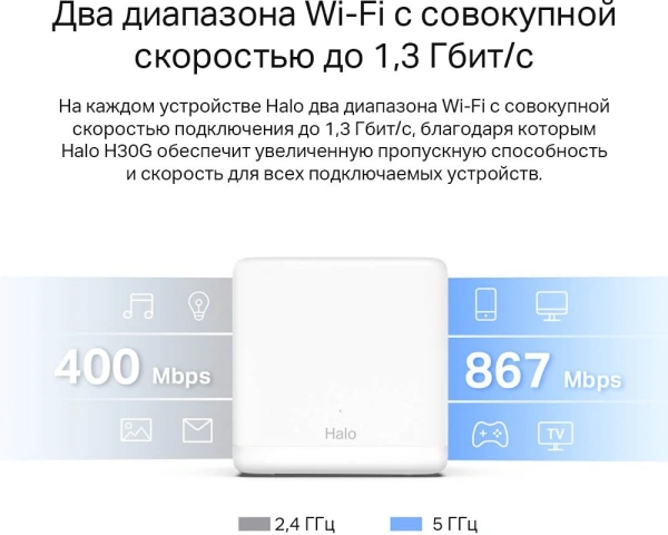 Бесшовный Mesh роутер Mercusys Halo H30G (HALO H30G(3-PACK)) AC1300 10/100/1000BASE-TX белый (упак.:3шт)