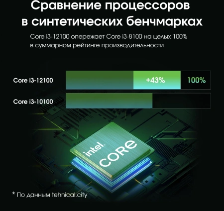 Моноблок Digma Pro Base 23.8" Full HD i3 12100 (3.3) 8Gb SSD512Gb UHDG 730 CR Windows 11 Pro GbitEth WiFi BT 90W клавиатура мышь Cam черный 1920x1080