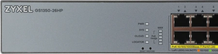 Коммутатор Zyxel GS1350-26HP-EU0101F (L2) 24x1Гбит/с 2xКомбо(1000BASE-T/SFP) 24PoE+ 375W управляемый
