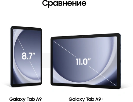 Планшет Samsung Galaxy Tab A9 SM-X115 G99 (2.2) 8C RAM8Gb ROM128Gb 8.7" LCD 1340x800 4G Android 13 темно-синий 8Mpix 2Mpix BT WiFi microSD 1Tb 5100mAh 7hr