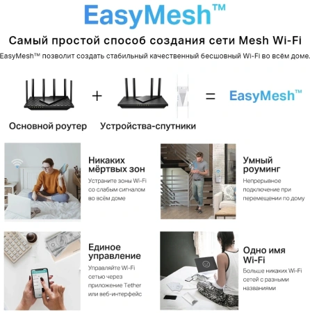 Роутер беспроводной TP-Link ARCHER C6 AC1200 10/100/1000BASE-TX черный