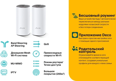 Бесшовный Mesh роутер TP-Link Deco E4 (DECO E4(2-PACK)) AC1200 10/100BASE-TX белый (упак.:2шт)