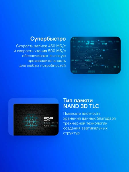 Накопитель SSD Silicon Power SATA-III 2TB SP002TBSS3A55S25 Ace A55 2.5"