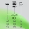 Коммутатор Digma DSW724G-4C-R (L2+) 24x1Гбит/с 4xКомбо(1000BASE-T/SFP) управляемый