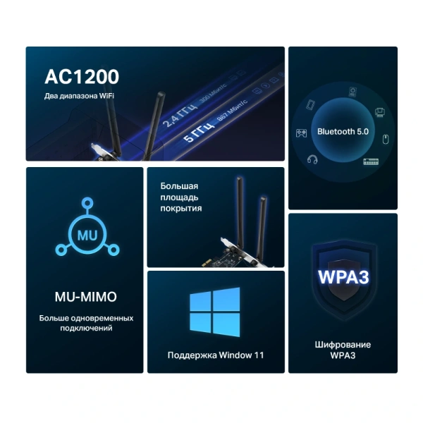 Сетевой адаптер Wi-Fi + Bluetooth Mercusys MA30E AC1200 PCI Express (ант.внеш.несъем.) 2ант.