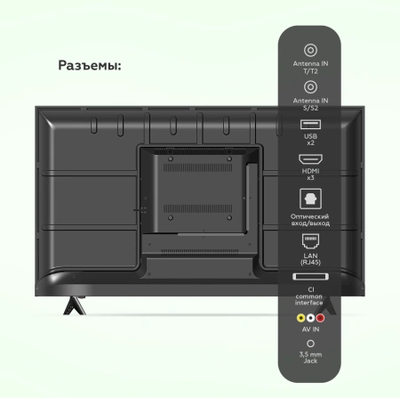 Телевизор LED BQ 50" 50FS32B Frameless черный/черный 4K Ultra HD 60Hz DVB-T DVB-T2 DVB-C DVB-S2 3D USB WiFi Smart TV