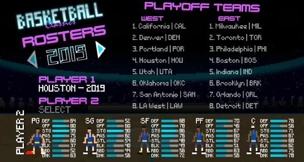 Игра для ПК Games of PID Basketball Classics (0+)