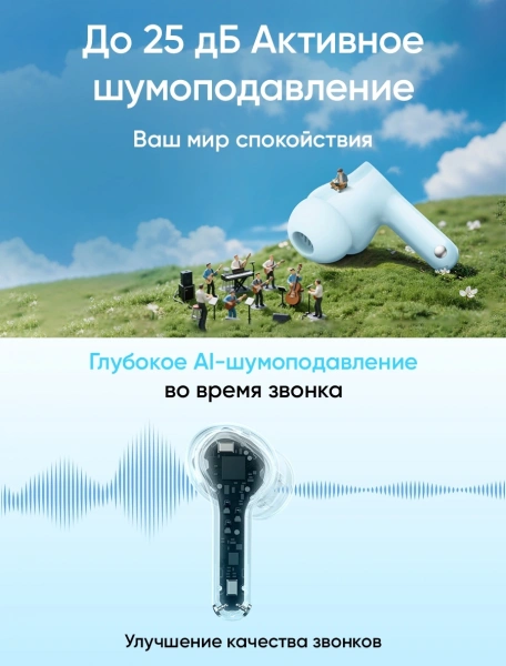 Гарнитура внутриканальные Realme Buds T200x синий беспроводные bluetooth в ушной раковине (6941764467675)