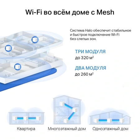 Бесшовный Mesh роутер Mercusys Halo H32G(3-pack) AC1200 100/1000/10000BASE-T белый (упак.:3шт)
