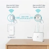 Сетевой адаптер HomePlug AV TP-Link TL-WPA7517 KIT AV1000 Gigabit Ethernet (упак.:2шт)