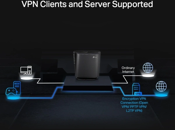 Роутер беспроводной TP-Link Archer AX80(EU) AX6000 100/1000/2500BASE-T черный
