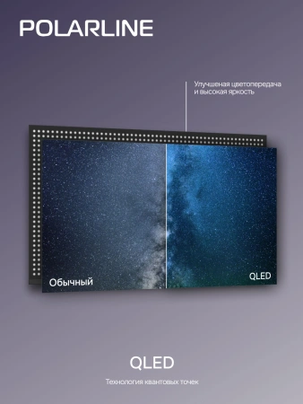 Телевизор QLED PolarLine 55" 55PQ71STC-SM Frameless черный 4K Ultra HD 60Hz DVB-T DVB-T2 DVB-C DVB-S2 USB WiFi Smart TV (RUS)