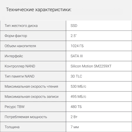 Накопитель SSD Digma SATA-III 1TB DGSR2001TS93T Run S9 2.5"