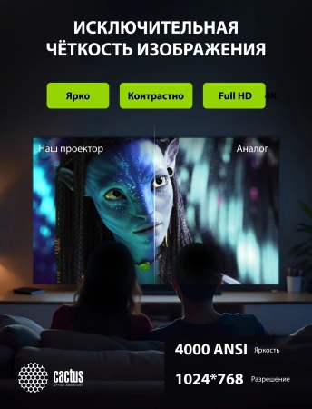 Проектор Cactus Bright CS-V1.B 3LCD 64000Lm LS 4000Lm ANSI (1024x768) 30000:1 ресурс лампы:10000часов 1xUSB typeA 1xUSB typeB 2xHDMI 4кг