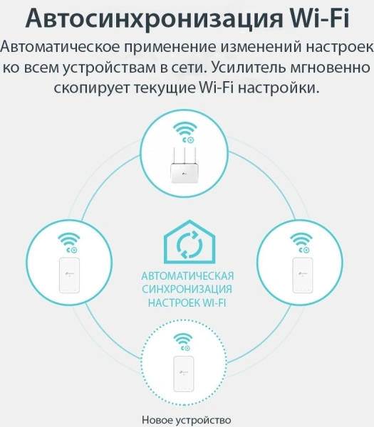 Сетевой адаптер HomePlug AV TP-Link TL-WPA7517 KIT AV1000 Gigabit Ethernet (упак.:2шт)