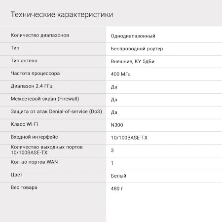 Роутер беспроводной Digma DWR-N302 N300 10/100BASE-TX белый