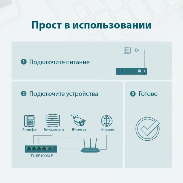 Коммутатор TP-Link TL-SF1005LP (L2) 5x100Мбит/с 4PoE 41W неуправляемый
