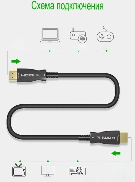 Кабель соединительный аудио-видео Premier 5-806 50.0 HDMI (m)/HDMI (m) 50м. позолоч.конт. черный