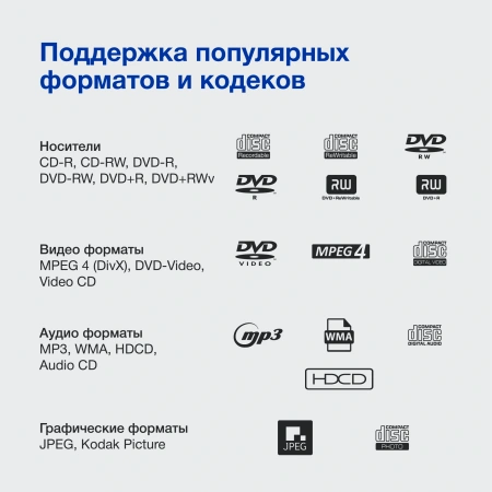Плеер DVD Hyundai H-DVD120 черный ПДУ