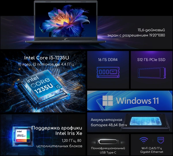 Ноутбук Acer Gadget E10 ETBook Max Core i5 1235U 16Gb SSD512Gb Intel Iris Xe graphics 15.6" IPS FHD (1920x1080) Windows 11 Home grey WiFi BT Cam 6400mAh (1747359)