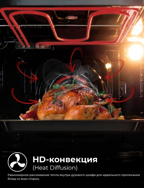 Духовой шкаф Электрический Lex EDS 101 WH белый/нержавеющая сталь