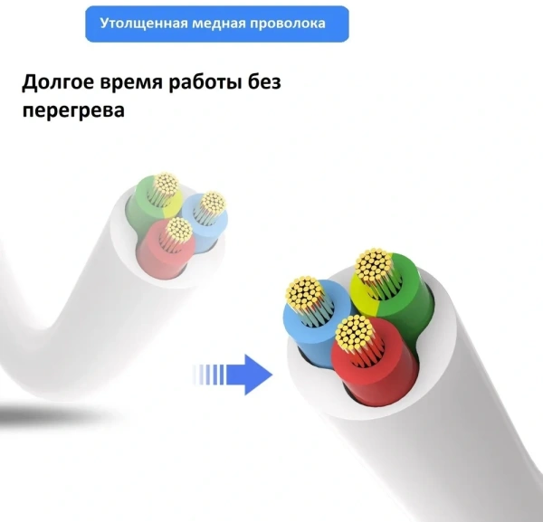 Сетевой фильтр Deli ET434 1.8м (4 розетки) белый (пакет ПЭ)