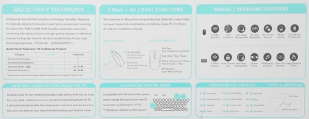 Клавиатура + мышь A4Tech Fstyler FG3200 Air2 клав:синий мышь:синий USB беспроводная slim Multimedia